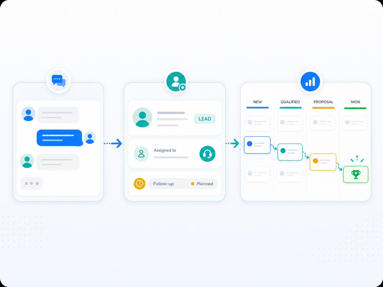 Caso de uso de Nextotalk para ventas y seguimiento de leads.
